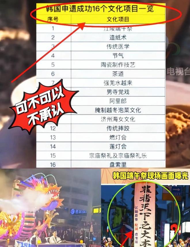 拿出“千年非遗”证据否则将文化还给中国pg电子模拟器试玩联合国对韩最后通牒(图4)